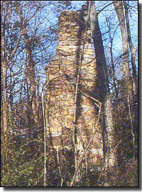 Old Fort Site Old Fort Site